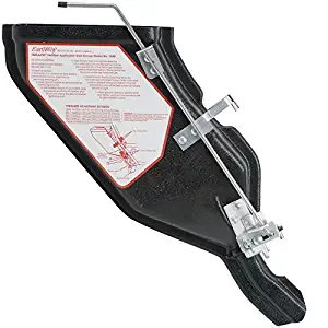 Best Lawn Fertilizer Pet Safe