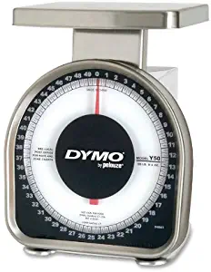 Best Kitchen Scale Ac Power