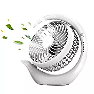 Best Mini Desk Fan With Power Cord