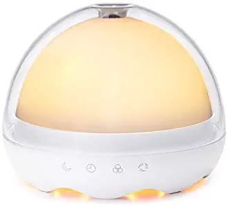 Best Smart Desk Lamp With Charging Port