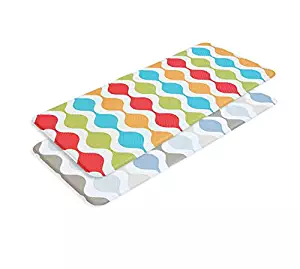 Best Sliding Anti Fatigue Standing Desk Mat