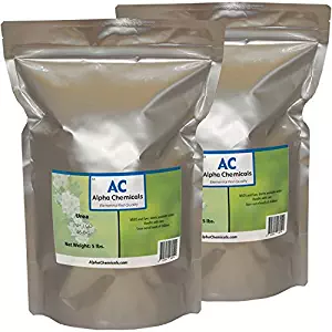 Best Urea Lawn Fertilizer