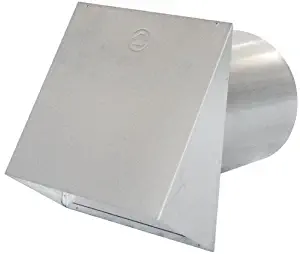 Best Vent Hoods Outdoor Kitchen