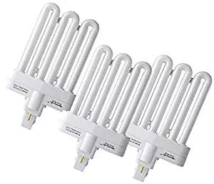 Best Seed Starting Kit Aero Garden