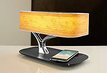 Best Bluetooth Speaker Desk Lamp