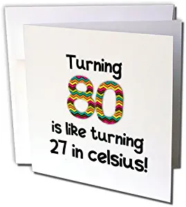 Best Home Improvement Gift Card