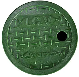 Best Lawn Sprinkler, Plastic