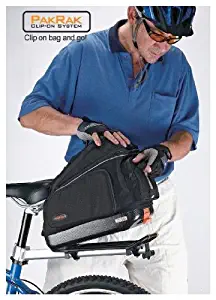 Best Bike Seat Post Bag