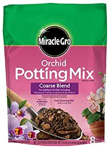Best Potting Mix Garden Soil