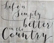 Best Map Style Home Decor