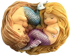 Best Extra Large Mermaid Garden Statues