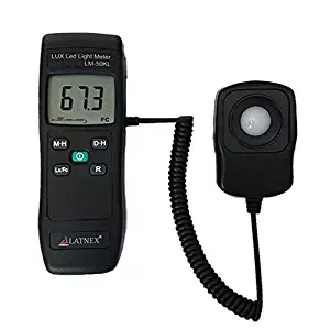 Best Camera Lighting Meter