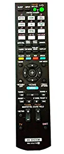 Best Home Theater Universal Remotes