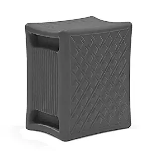 Best Garden Stool 2 Pack