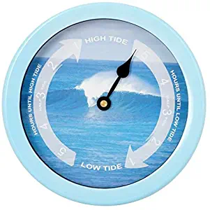 Best L Kitchen Clock