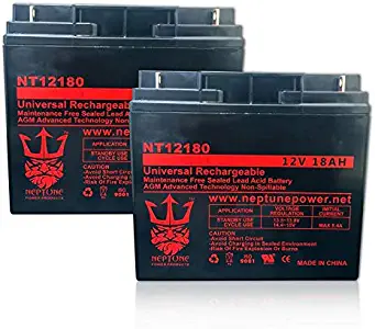 Best Lawn Mower Battery Sp35