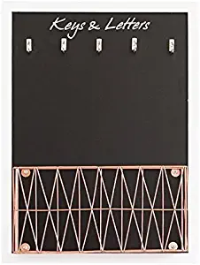 Best Kitchen Organization Chalkboard