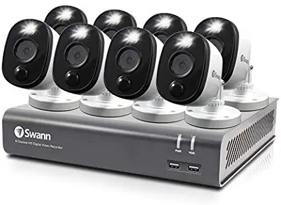 Best Digital Recorders For Home Camera