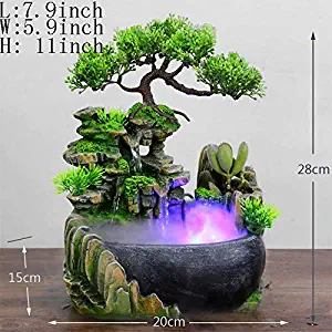 Best Mini Fountain Pump For Fairy Garden