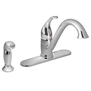 Best Moen Indi Kitchen Faucet