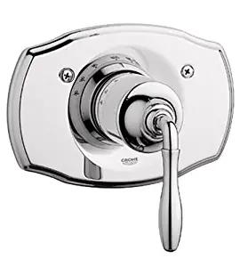 Best Grohe Kitchen Faucet Seabury