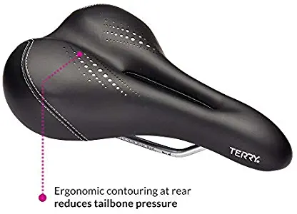 Best Bike Seat Womens Gel
