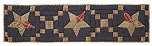 Best Tan Quilted Table Runner