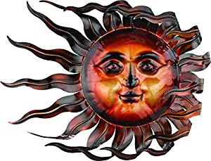 Best Garden Wall Face Decor