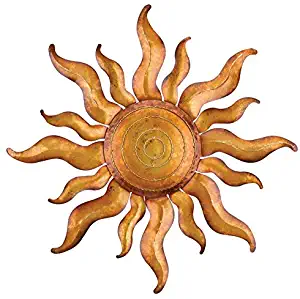 Best Garden Wall Face Decor