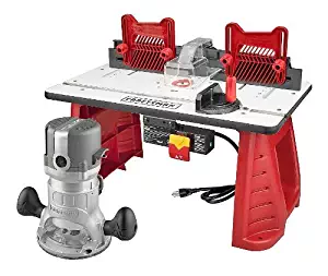Best Ra1181 Benchtop Router Table