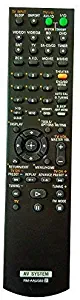Best Home Theater Universal Remotes