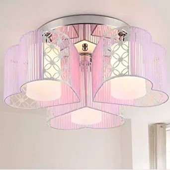 Best Ceilinglights For Home Office