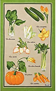 Best Kitchen Towels Made In France