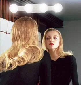 Best Battery Powered Portable Lighting Fixtures