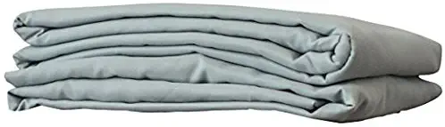 Best Oil Resistant Sheets For Massage Table