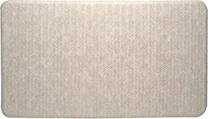 Best Anti-Fatigue Kitchen Mats Imprint