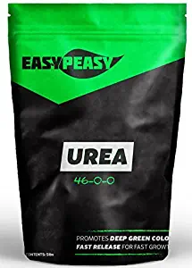Best Urea Lawn Fertilizer