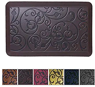 Best Floor Mats For Kitchen