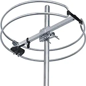 Best Outdoor Fm Antenna For Home Stereo