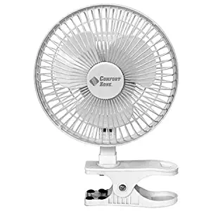 Best 120 Volt Desk Fan