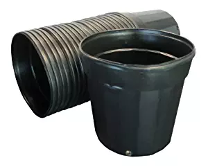 Best Pot Garden Soil