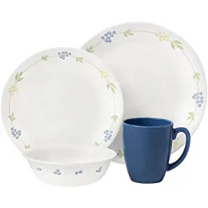 Best Secret Garden Plate