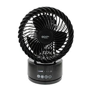 Best 8 Inch Desk Fan