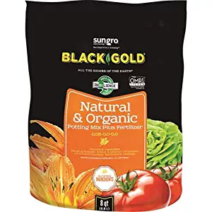 Best Garden Soil For Vegetables