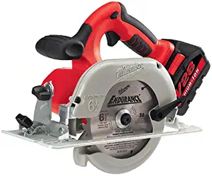 Best Milwaukee 28V Tool Kit