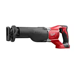 Best Milwaukee Tools  Price