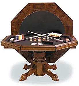 Best Poker/Dining Table