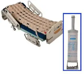 Best Pressure Sore Mattress Topper