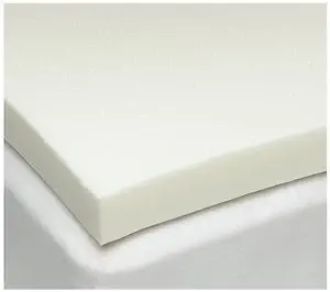 Best Visco Mattress Topper California King