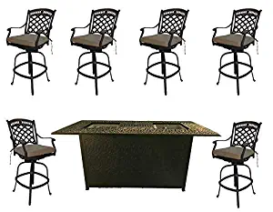 Best Patio High Top Chairs
